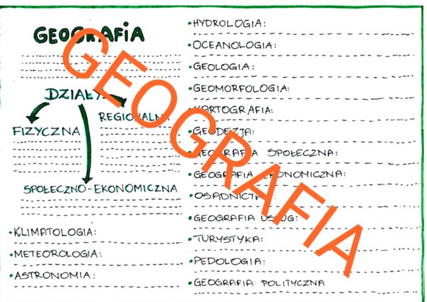 Geografia i jej działy