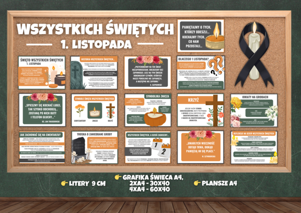 WSZYSTKICH ŚWIĘTYCH - 1 LISTOPADA - Gazetka edukacyjna