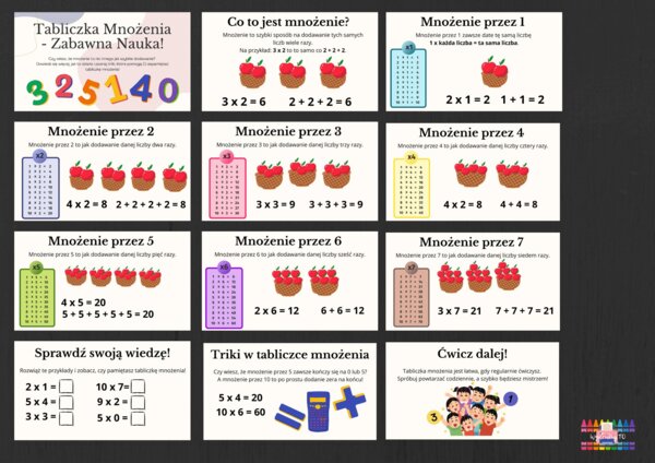 Tabliczka mnożenia - zabawna nauka - prezentacja multimedialna
