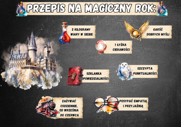 GAZETKA SZKOLNA - W STYLU HARREGO POTTERA