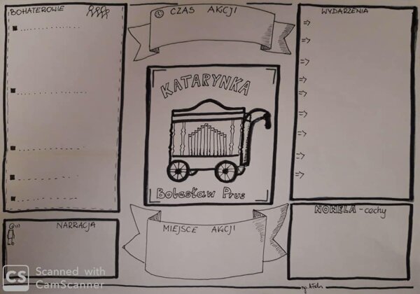 Karta pracy- "Katarynka" Bolesław Prus