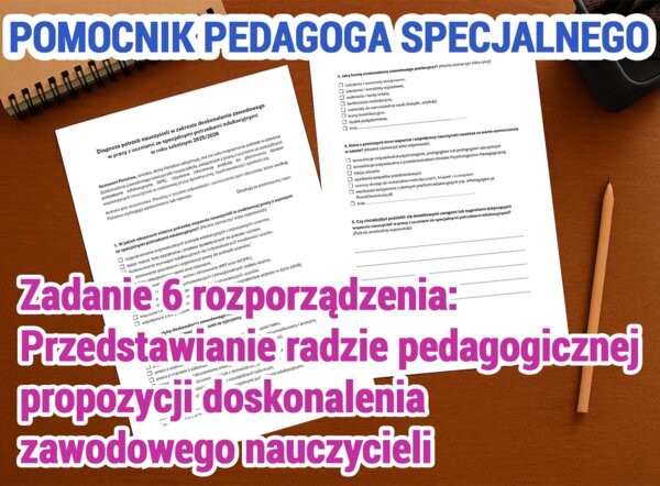 Przedstawianie radzie pedagogicznej propozycji doskonalenia zawodowego nauczycieli - ankieta