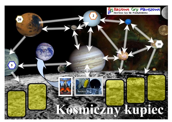 Kosmiczny kupiec – Gra planszowa