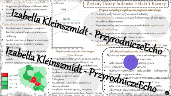 Sketchnotka - notatka „Zmiany liczby ludności Polski i Europy” wykonana w power point do edycji. Geografia 7; „Ludność i urbanizacja”