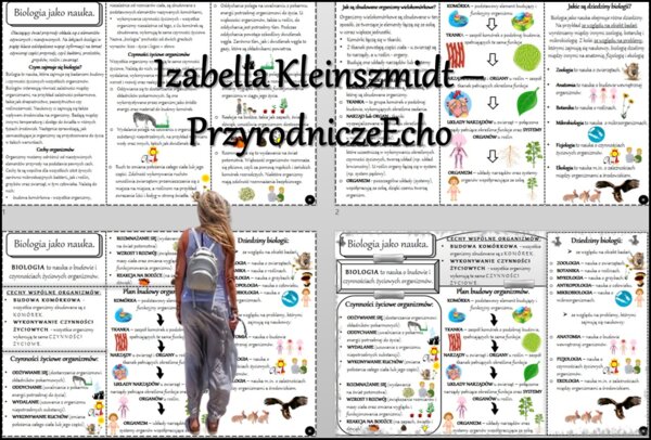 Sketchnotka/notatka/streszczenie/książeczka/wklejka/ściąga dla ucznia i przypomnienie dla nauczyciela/edukacja domowa. Temat „Biologia jako nauka” w pdf. Biologia 5 dział „Biologia – nauka o życiu”. Materiał wykonany na podstawie podręcznika z wydawnictw