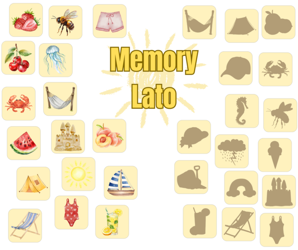 Memory lato
