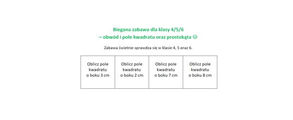 Biegana zabawa. Pole, obwód prostokąta oraz kwadratu. Klasa 4/5.