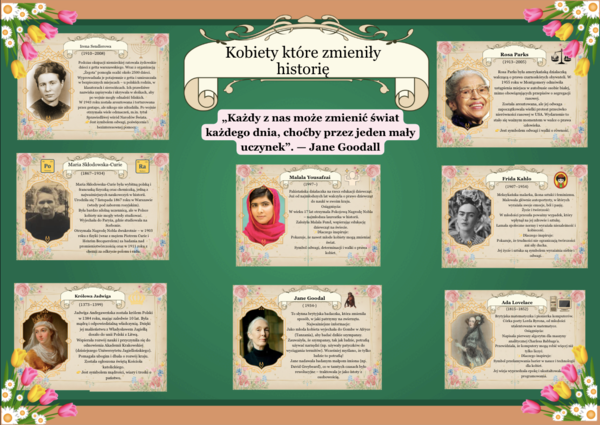 Historyczna Gazetka :Kobiety, które zmieniły historię| Edukacyjna dekoracja klasy lub korytarza| Idealna do sali historycznej lub jako dekoracja z okazji dnia kobiet |Tytuł gazetki w formie plakatu 2 x A 4 | Szybka w przygotowaniu - Wydrukuj i zawieś