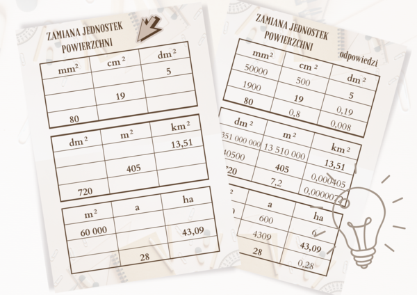 Zamiana jednostek powierzchni