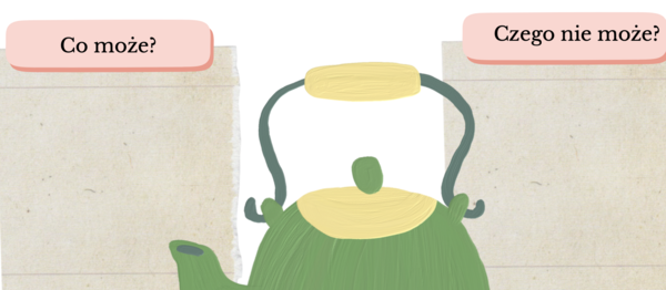 Czajnik - Zbigniew Rossa - zadanie wstępne