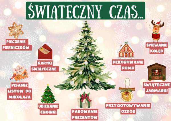 🎄 ŚWIĄTECZNY CZAS - GAZETKA 🎄