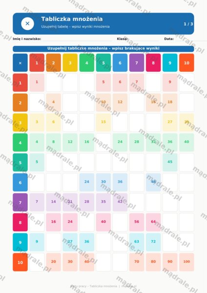 KARTA PRACY "TABLICZKA MNOŻENIA" ZADANIA Z LUKAMI - DLA DZIECI PODSTAWÓWKA