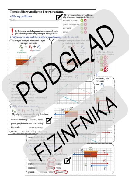 Karta pracy/wlepka - siła wypadkowa i siły równoważące - składanie sił - fizyka - A4, A5
