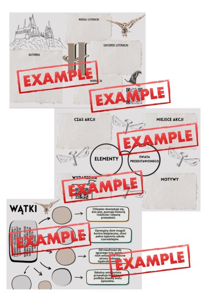 Harry Potter - omówienie lektury