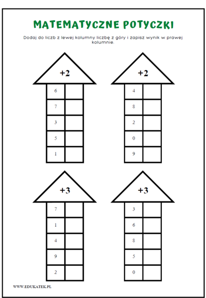 Matematyczne potyczki - dodawanie i odejmowanie