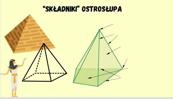 Ostrosłupy prezentacja