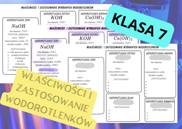 Chemia 7. Właściwości i zastosowanie wodorotlenków. Plakat + sketchnotka + karta pracy