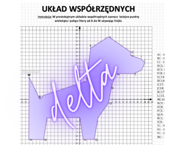 Układ współrzędnych klasa 7,8