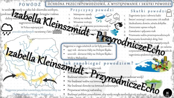 Sketchnotka - notatka „Ochrona przeciwpowodziowa a występowanie i skutki powodzi” wykonana w power point do edycji. Geografia 7; „Środowisko przyrodnicze Polski”