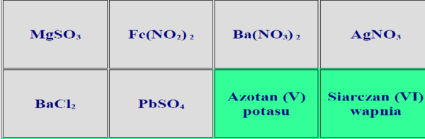 Memory wzory i nazwy soli