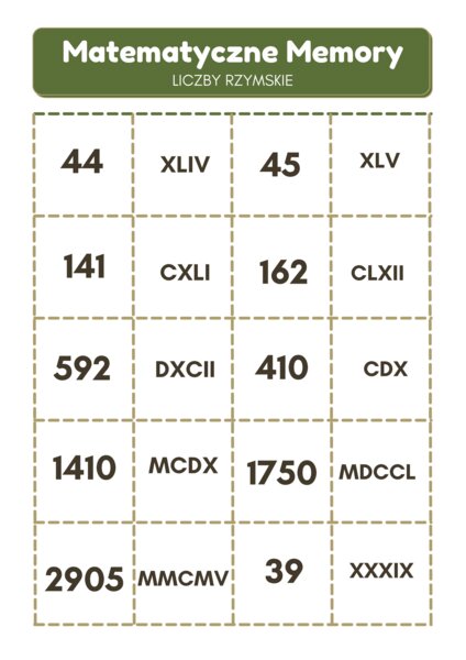 Liczby rzymskie - gra memory