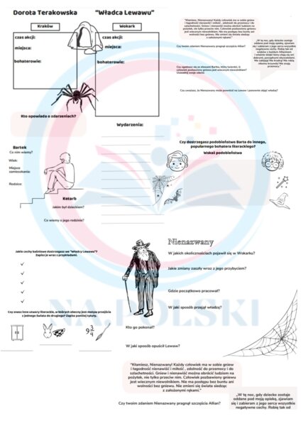 Władca Lewawu - graficzne karty pracy