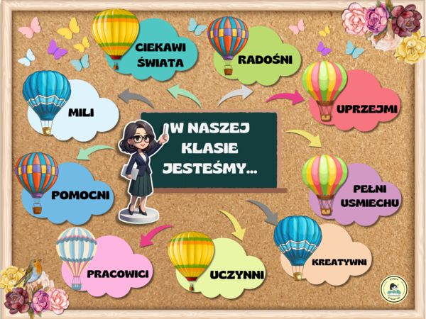 W NASZEJ KLASIE JESTEŚMY - gazetka motywacyjna