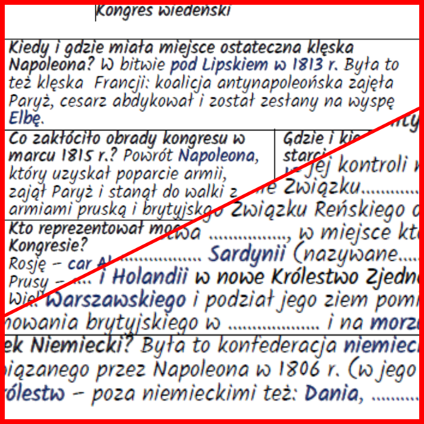 Kongres wiedeński i Święte Przymierze (Europa w końcu XVIII i na początku XIX w.) - notatki, karta pracy
