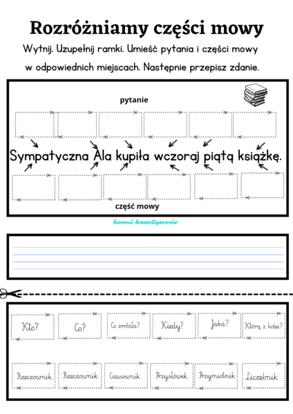 Rozróżniamy 5 części mowy