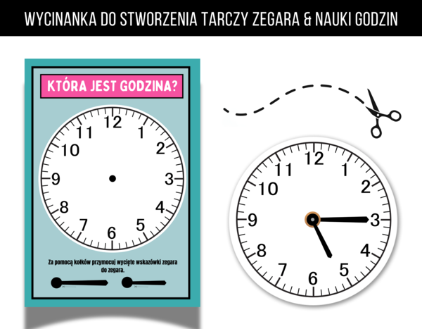 Szablon Tarczy & Wskazówek Zegara do Druku I wycięcia. Nauka Godzin dla Dzieci
