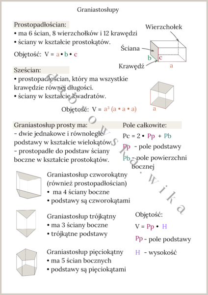 Graniastosłupy - notatka