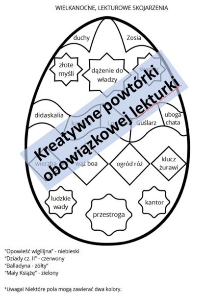 Wielkanocne, lekturowe skojarzenia