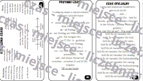 Zestaw gramatyczny - wklejki gramatyczne z j. niemieckiego - klasy 4-8, egzamin ósmoklasisty
