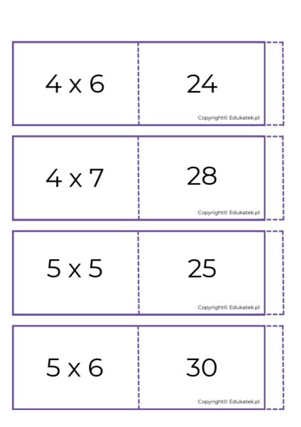 Fiszki – tabliczka mnożenia