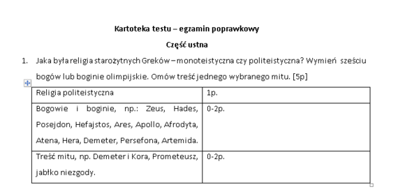 Egzamin poprawkowy - historia, klasa V.