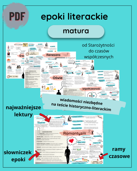 Epoki lietrackie MATURA (mapy myśli)