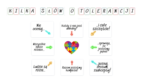 Uniwersalna gazetka szkolna na temat TOLERANCJI