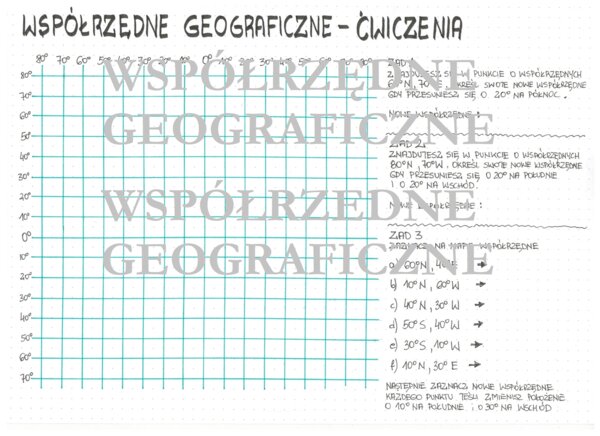Współrzędne geograficzne - ćwiczenia z geografii