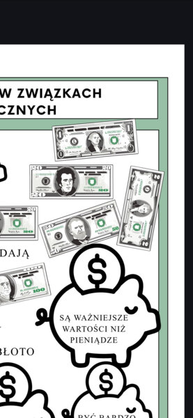 Karta pracy - frazeologizmy związane z pieniędzmi