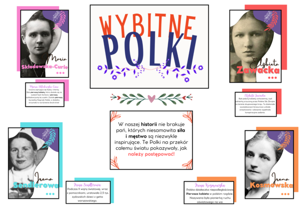 GAZETKA ŚCIENNA - "WYBITNE POLKI" IDEALNA NA DZIEŃ KOBIET. MOŻLIWOŚĆ WŁASNEJ ARANŻACJI