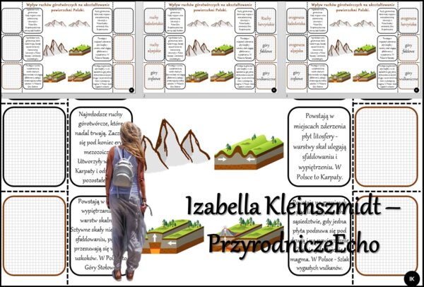 Notatka okienkowa/stacja zadaniowe/notatka/notatka graficzna/karta pracy/sketchnotka „Góry w Europie i Polsce” w pdf. Geografia 7, dział „Środowisko przyrodnicze Polski”. Materiał wykonany na podstawie podręcznika z wydawnictwa Nowa Era – nowość 2024/202
