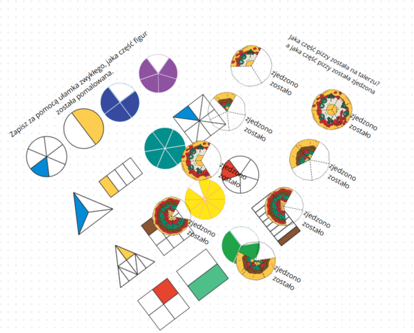 Karta pracy - ułamki zwykłe