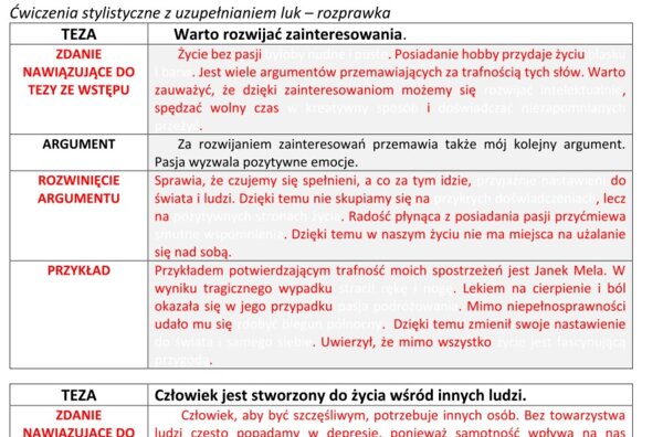 Ćwiczenia stylistyczne w redagowaniu rozprawki: teza, argument, rozwinięcie argumentu, przykład