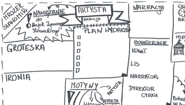 Artysta - wklejka notatka graficzna