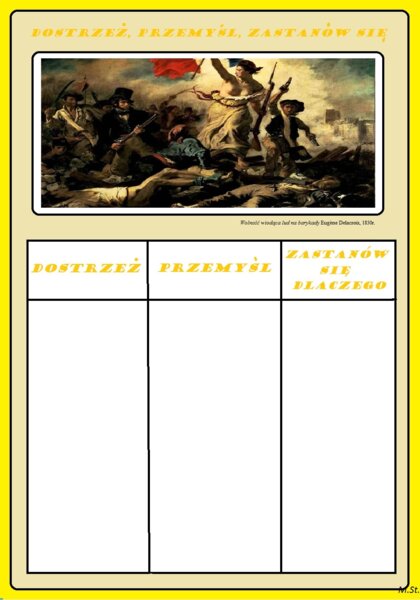 Dostrzeż, przemyśl, zastanów się: KP