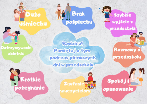 🧸 GAZETKA IDEALNA NA OKRES ADAPTACJI W PRZEDSZKOLU 🧸