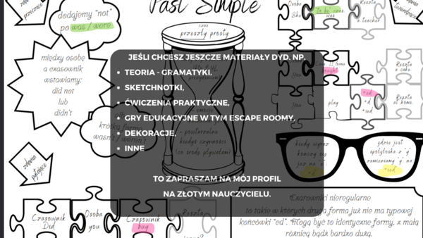 Sketchnotka gram. Past Simple