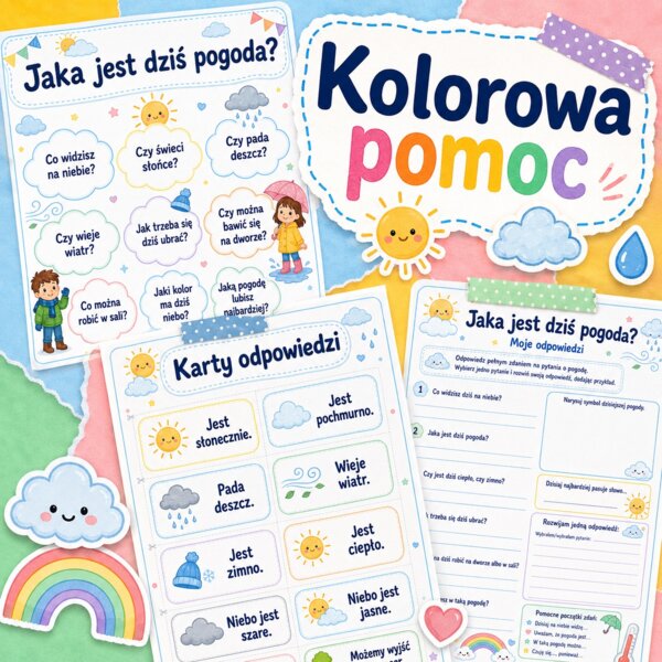 Jaka jest dziś pogoda?