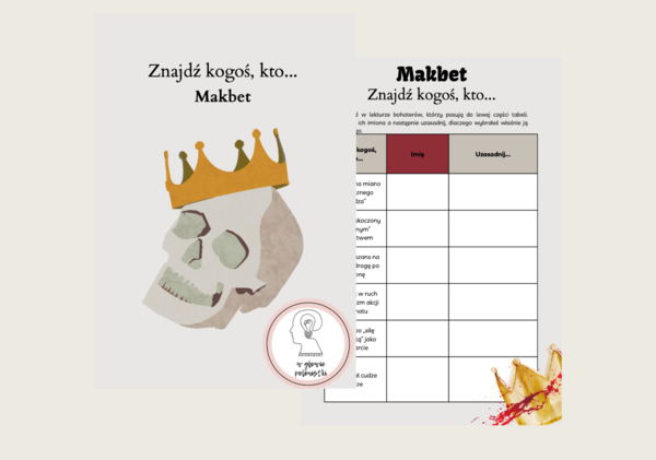 Znajdź kogoś, kto... Makbet