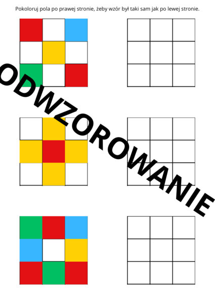 ODWZOROWANIE